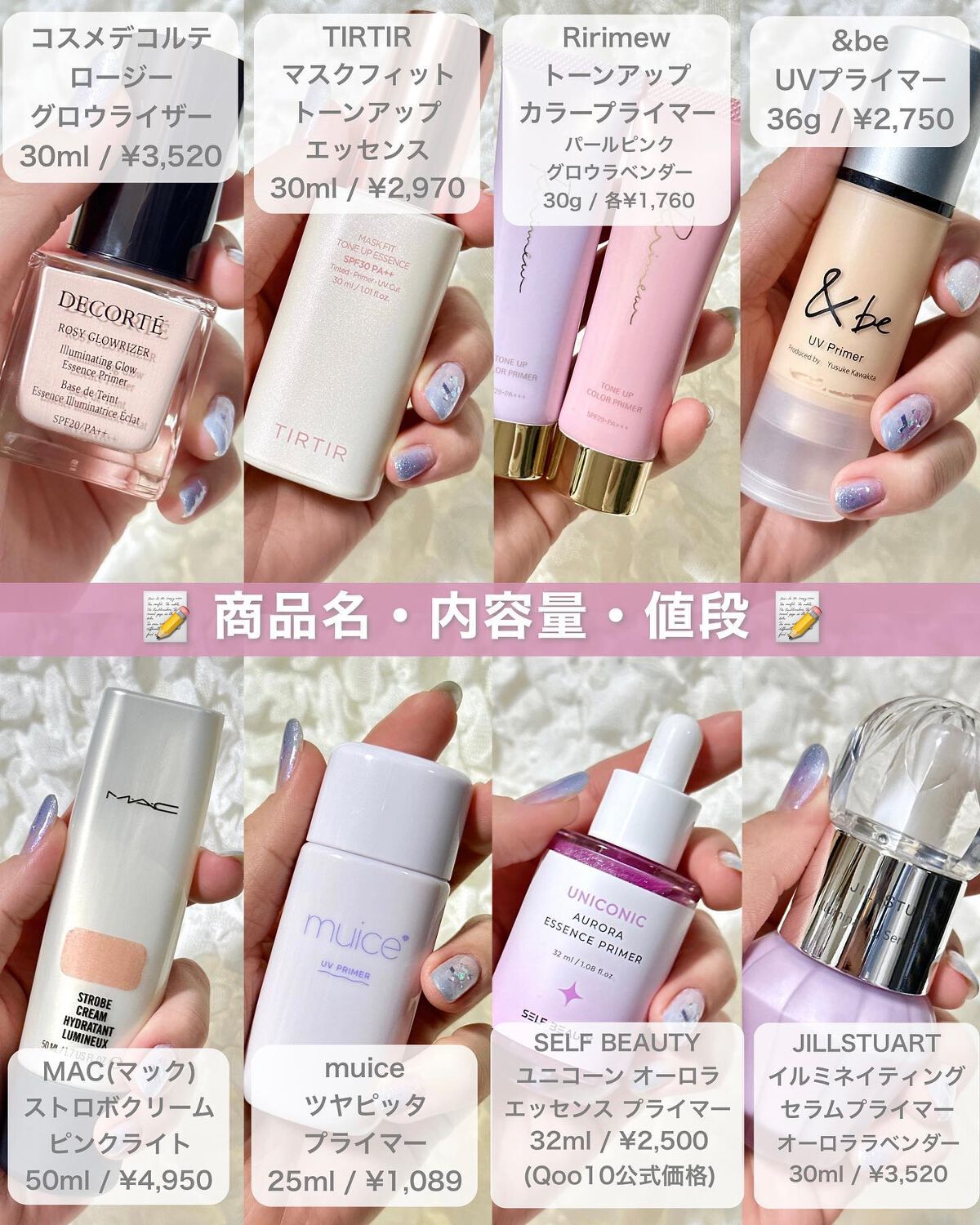 ストロボクリーム/M・A・C/化粧下地を使ったクチコミ（2枚目）