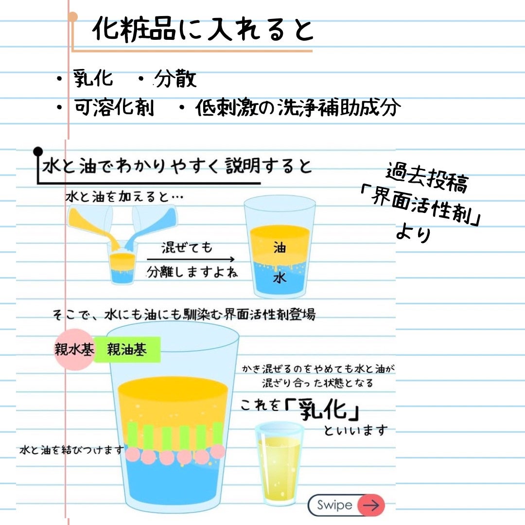 elan_lotus on LIPS 「ベース成分③|ノニオン界面活性剤ベース成分最終回!!!みなさん..」(3枚目)