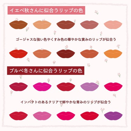 ニベア リッチケア&カラーリップ/ニベア/リップクリームを使ったクチコミ(6枚目)