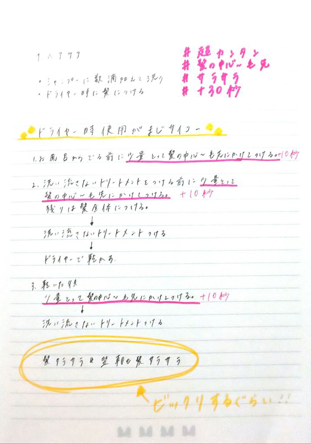 ヒアルロン酸原液/太陽のアロエ社/美容液を使ったクチコミ(3枚目)