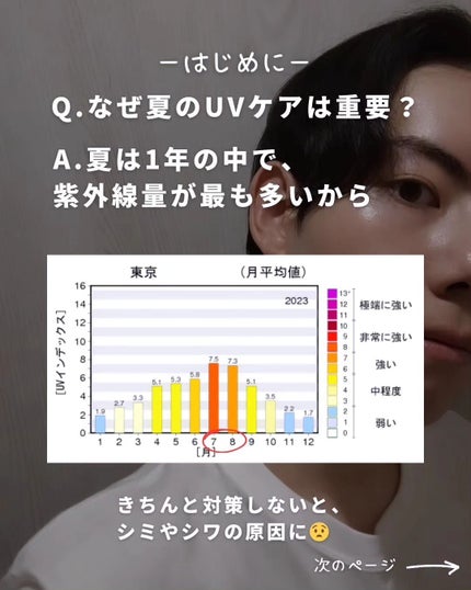 UV  アスリズム スキンプロテクトエッセンス/ビオレ/日焼け止めローションを使ったクチコミ(2枚目)