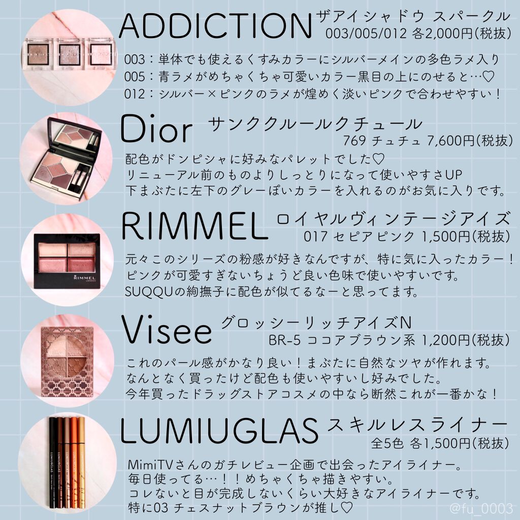 ヘッドスクラブ デリケート・ジャスミン/SABON/ヘッドスクラブを使ったクチコミ（2枚目）