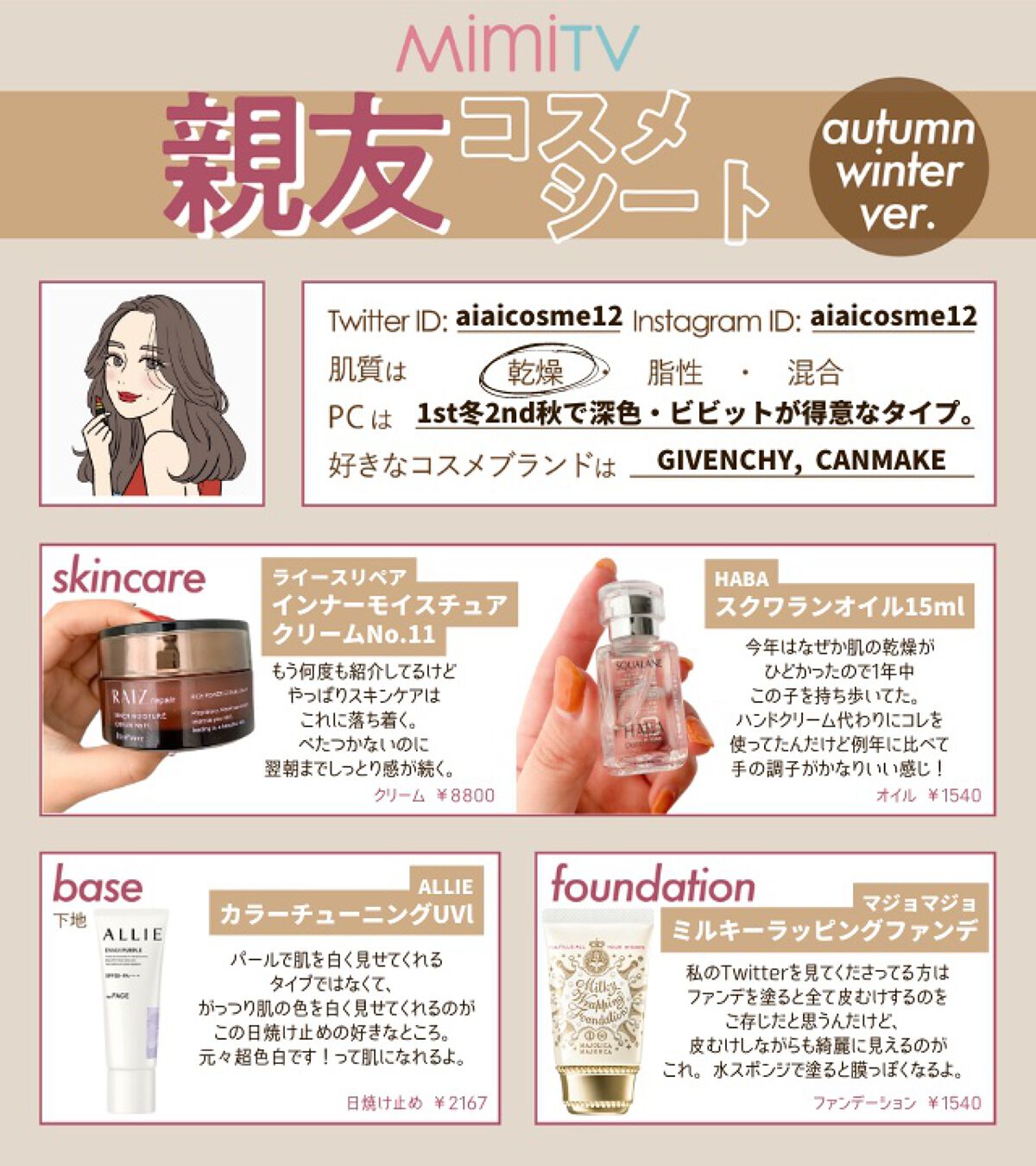 ラスティング リップカラーN/CEZANNE/口紅を使ったクチコミ(1枚目)