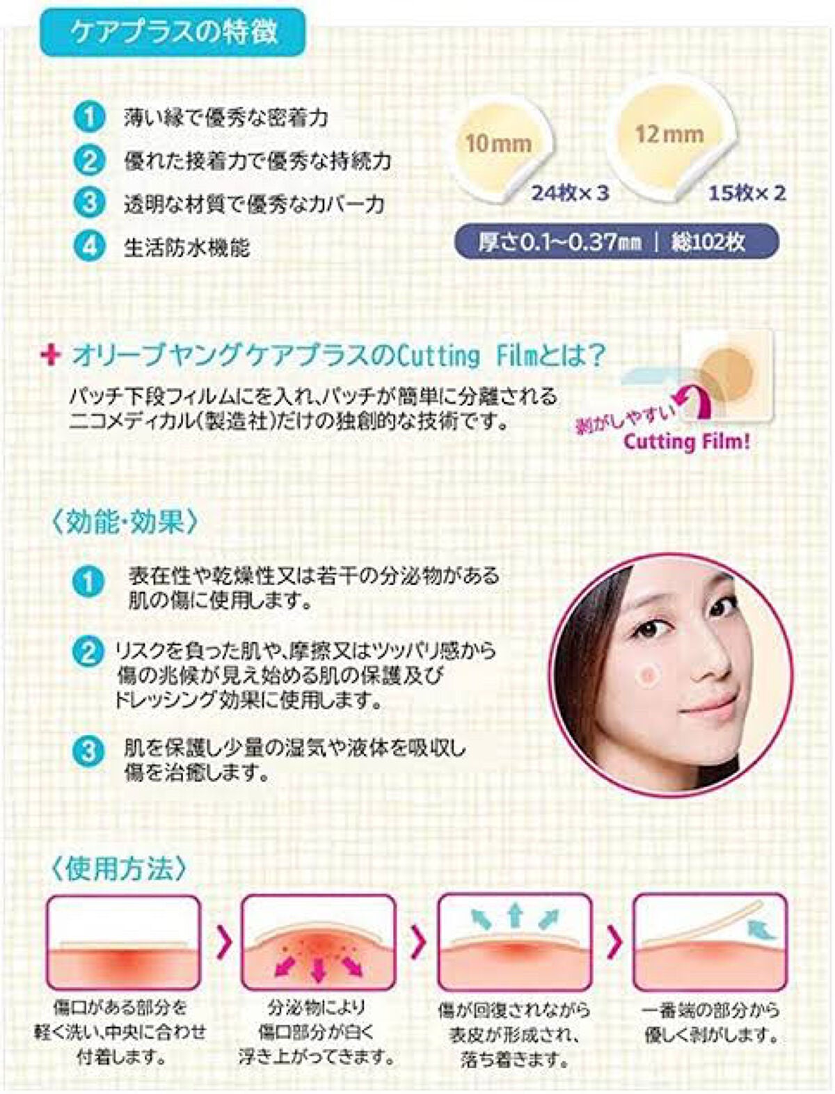 オリーブヤング ケアプラス/Olive Young/その他を使ったクチコミ(2枚目)