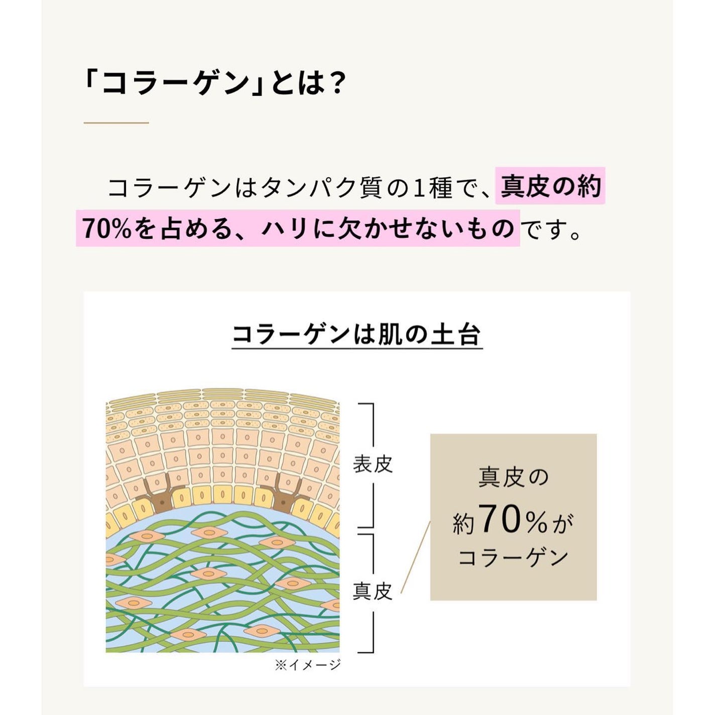 リフトモイスト ローション SP II /エリクシール/化粧水を使ったクチコミ(2枚目)