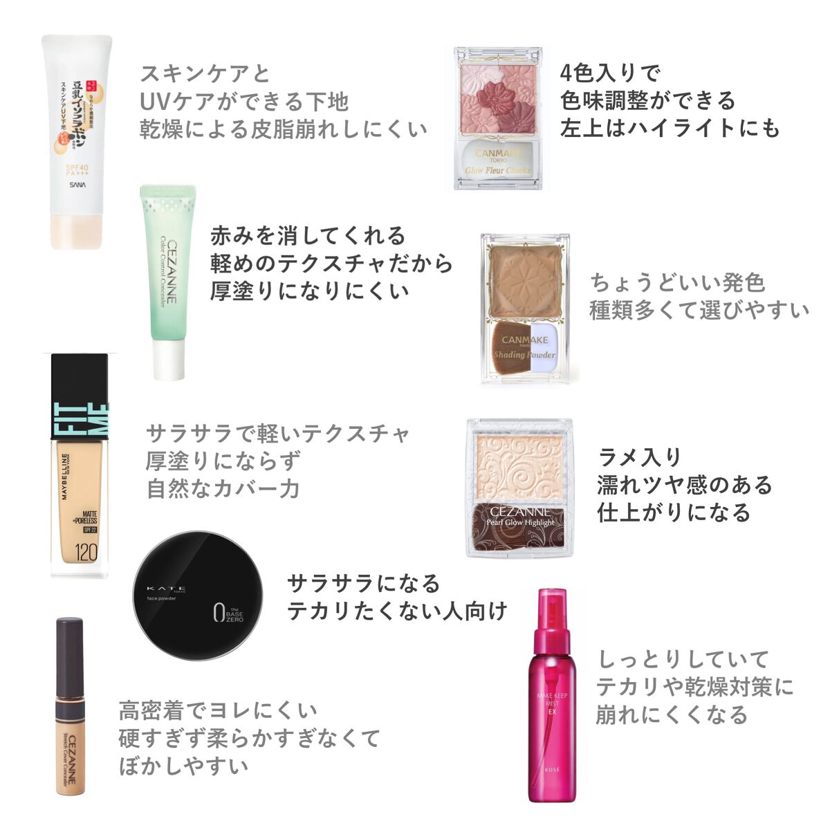 ストレッチカバーコンシーラー/CEZANNE/リキッドコンシーラーを使ったクチコミ（3枚目）