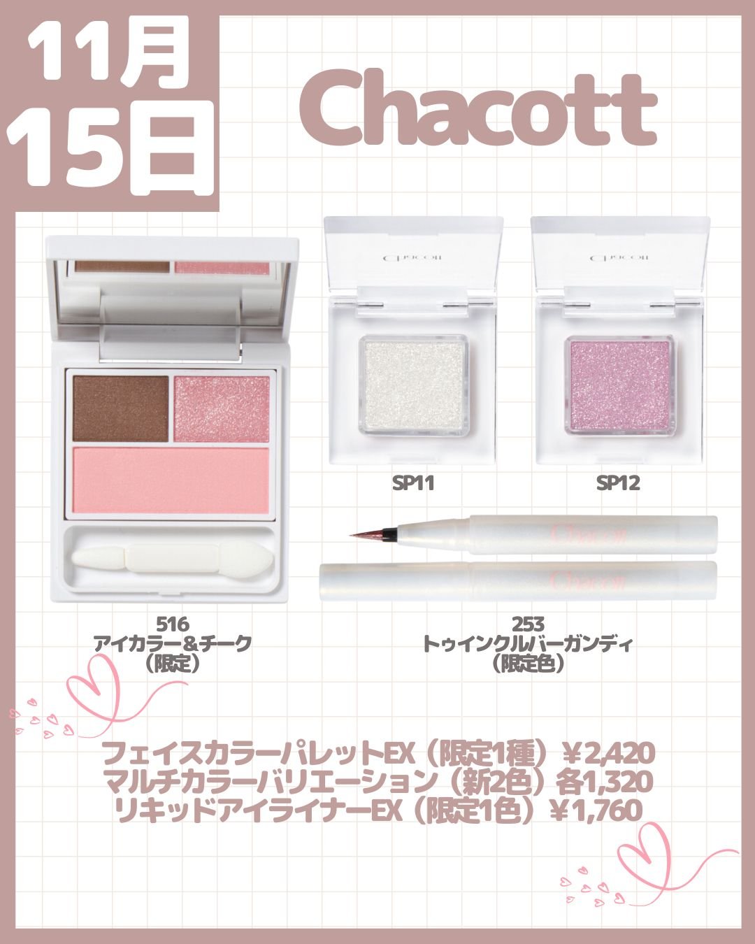 スムースクレンジングバーム/PERFECT ONE  FOCUS/クレンジングバームを使ったクチコミ（3枚目）