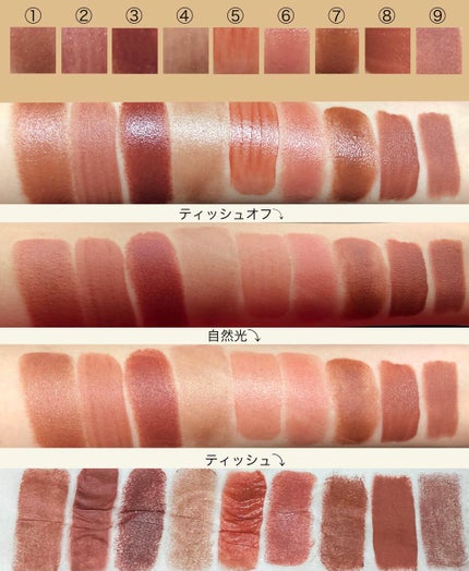 エルシア プラチナム カラーキープ ルージュ/エルシア/口紅を使ったクチコミ(3枚目)