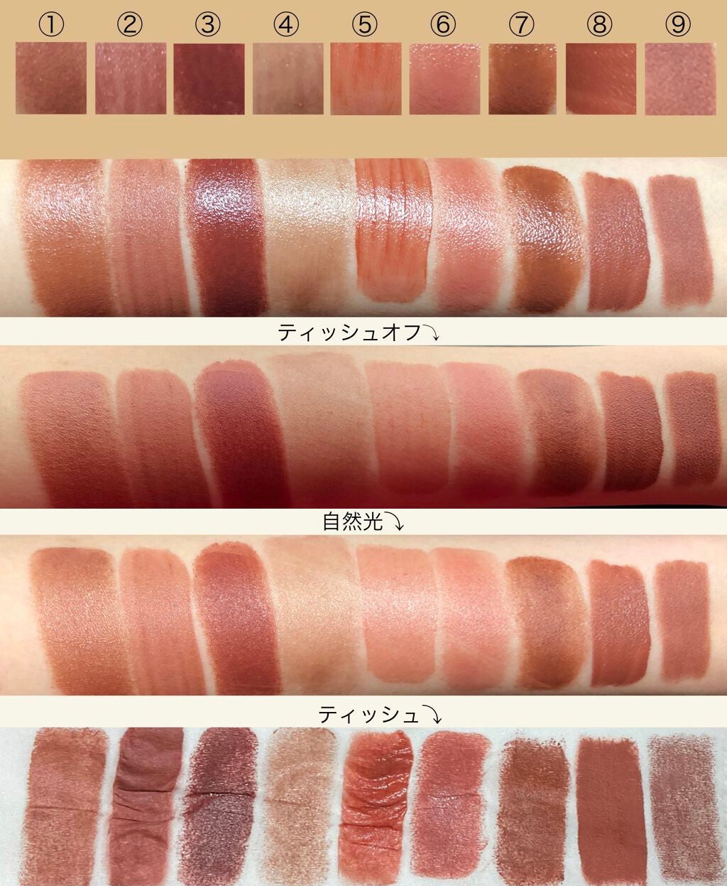 口紅(詰替用)/ちふれ/口紅を使ったクチコミ(3枚目)