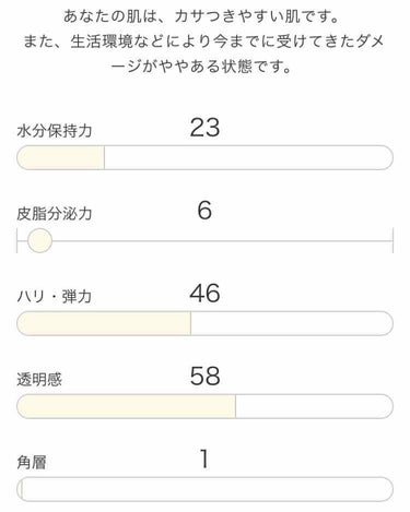 こんばんは！ゆうがです٩( 'ω' )و
今回は私のスキンケアについてお話ししていきたいなーと思います！
前にも言った通り私は皮膚が薄いんすよ！
コットンの刺激でも赤くなりますし毛細血管が見えてる感じな