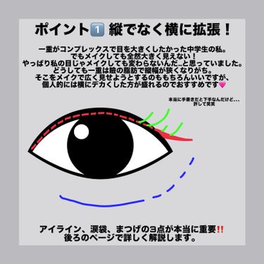 アイエディション (マスカラベース)/ettusais/マスカラ下地・トップコートを使ったクチコミ（3枚目）