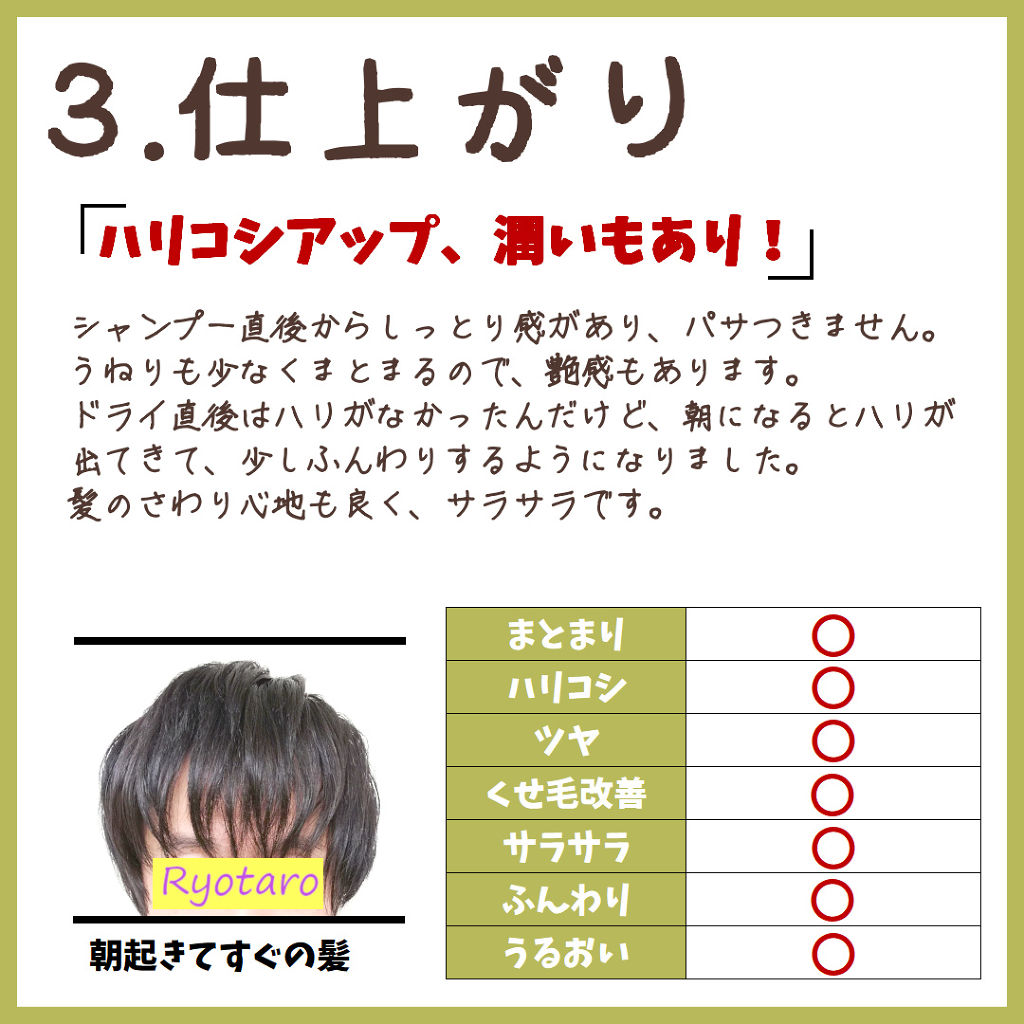 バウンスエンハンス シャンプー／トリートメント/GUHL LABORATORY/市販シャンプーを使ったクチコミ（1枚目）