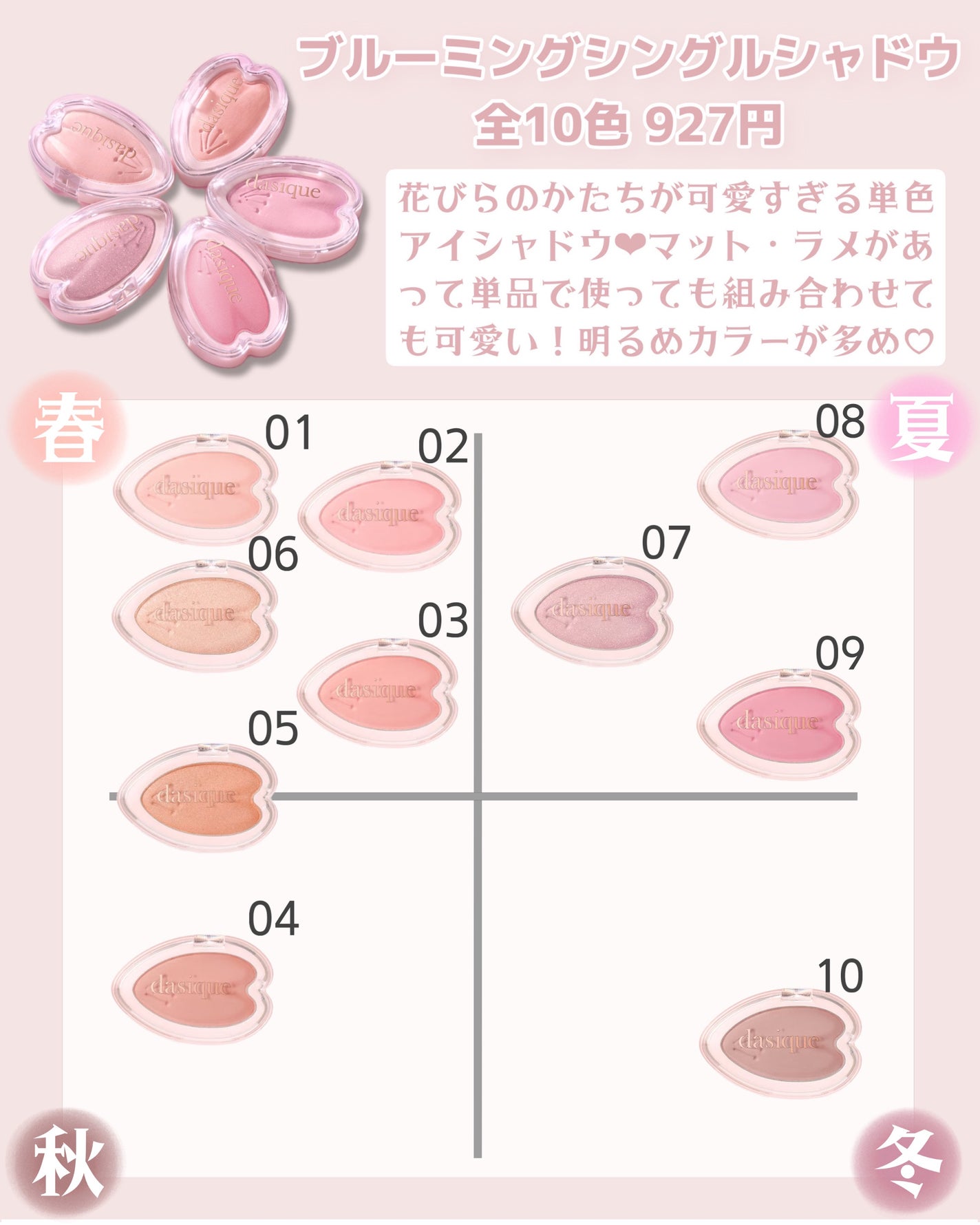 シャドウパレット/dasique/アイシャドウパレットを使ったクチコミ(3枚目)