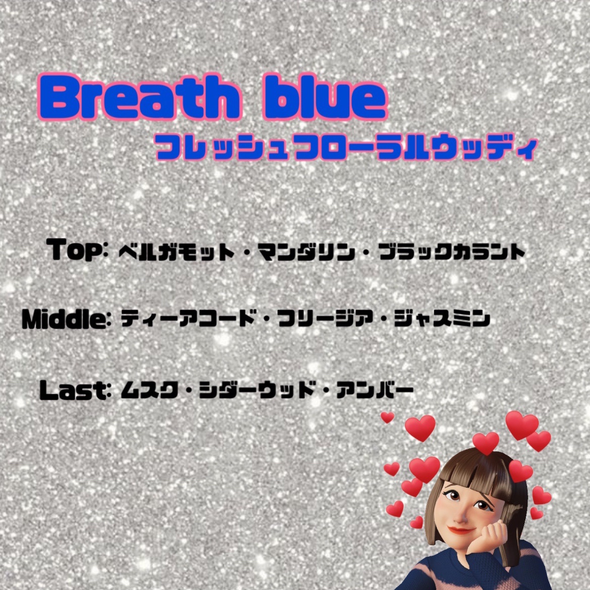 ハニーロア フレグランス /ROAlív/香水(レディース)を使ったクチコミ（2枚目）