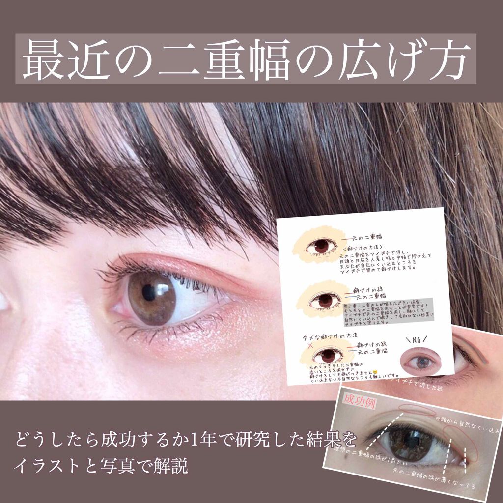 ナイトアイボーテ/StreeTrend/二重まぶた用アイテムを使ったクチコミ（1枚目）