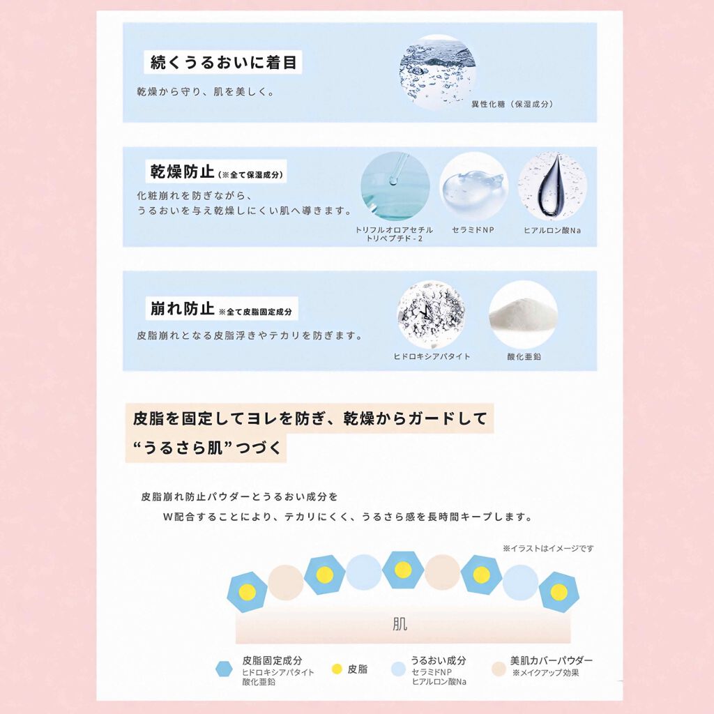 ミネラルプレストクリアベール/TIME SECRET/プレストパウダーを使ったクチコミ（2枚目）