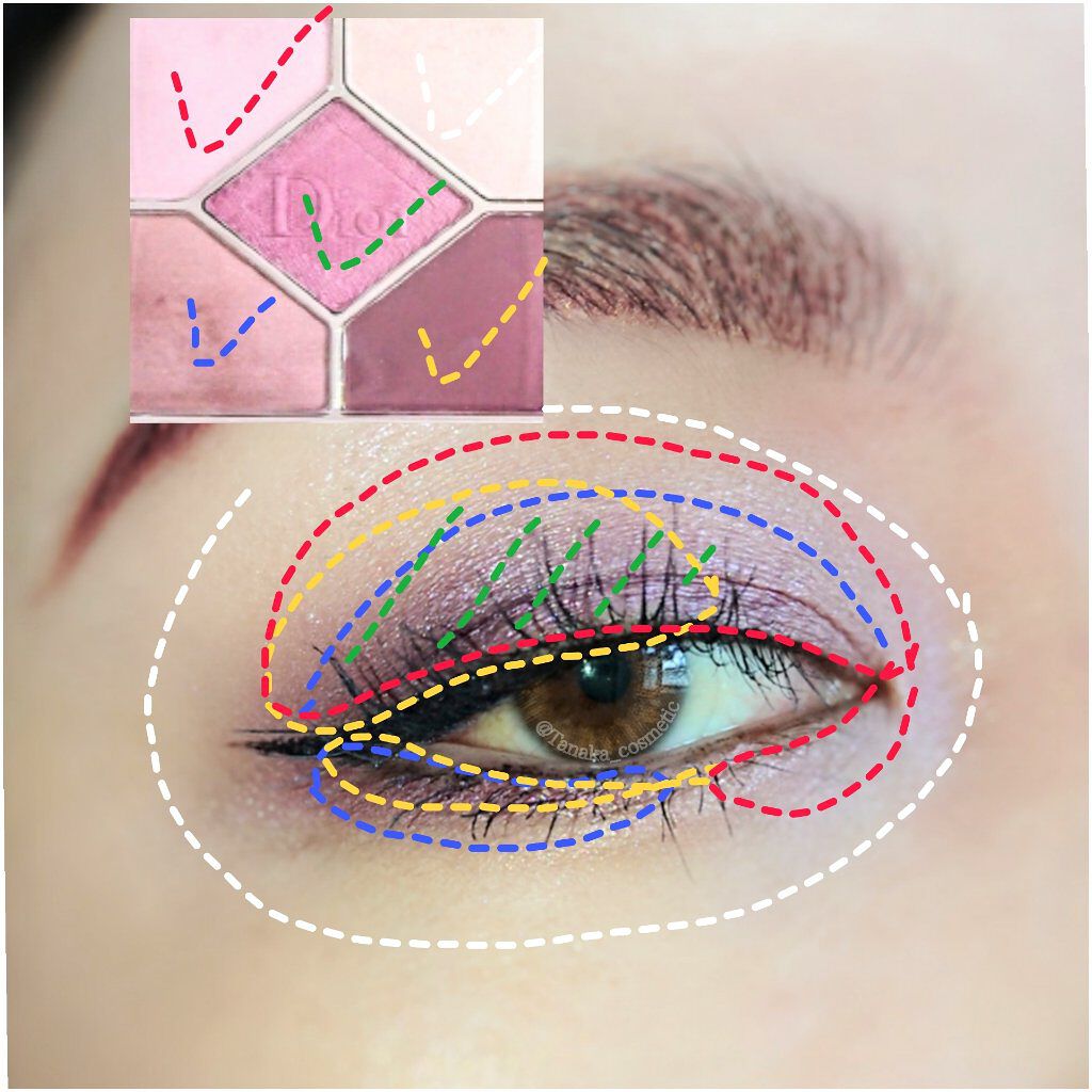 【旧】サンク クルール クチュール/Dior/アイシャドウパレットを使ったクチコミ(5枚目)