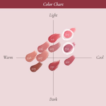 マダムバタフライコレクション ブラーニングリップベール/Dinto/口紅を使ったクチコミ(4枚目)