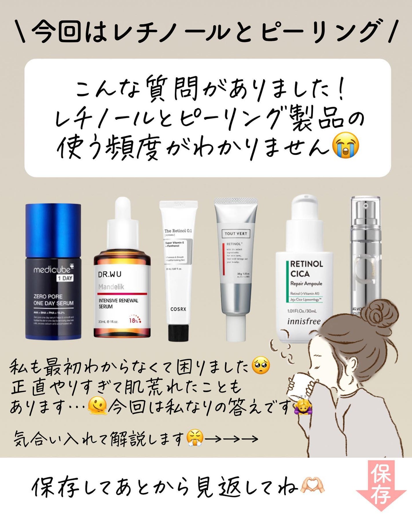 レチノールA 1% アドバンスドリバイタリゼーションクリーム/Life-flo/フェイスクリームを使ったクチコミ(2枚目)