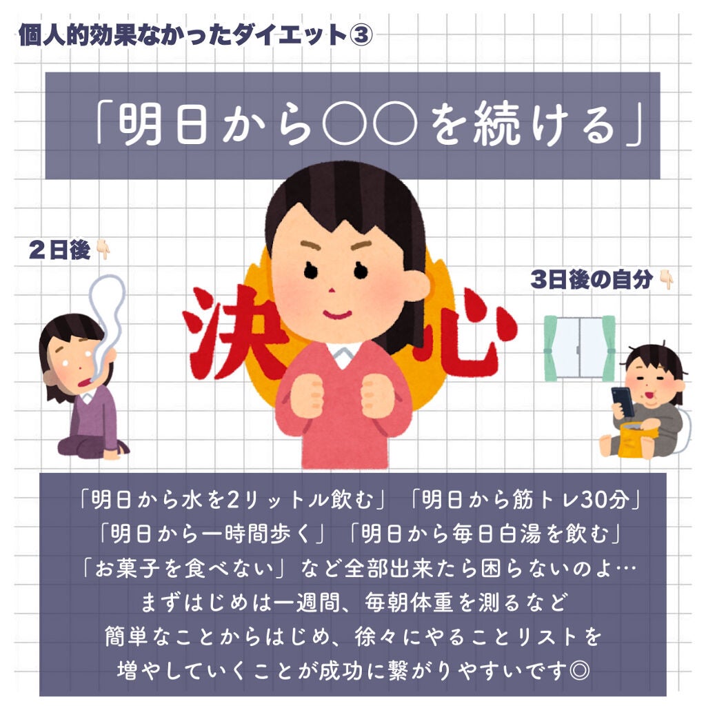 MILK PROTEIN脂肪0/ザバス/その他プロテインを使ったクチコミ(4枚目)