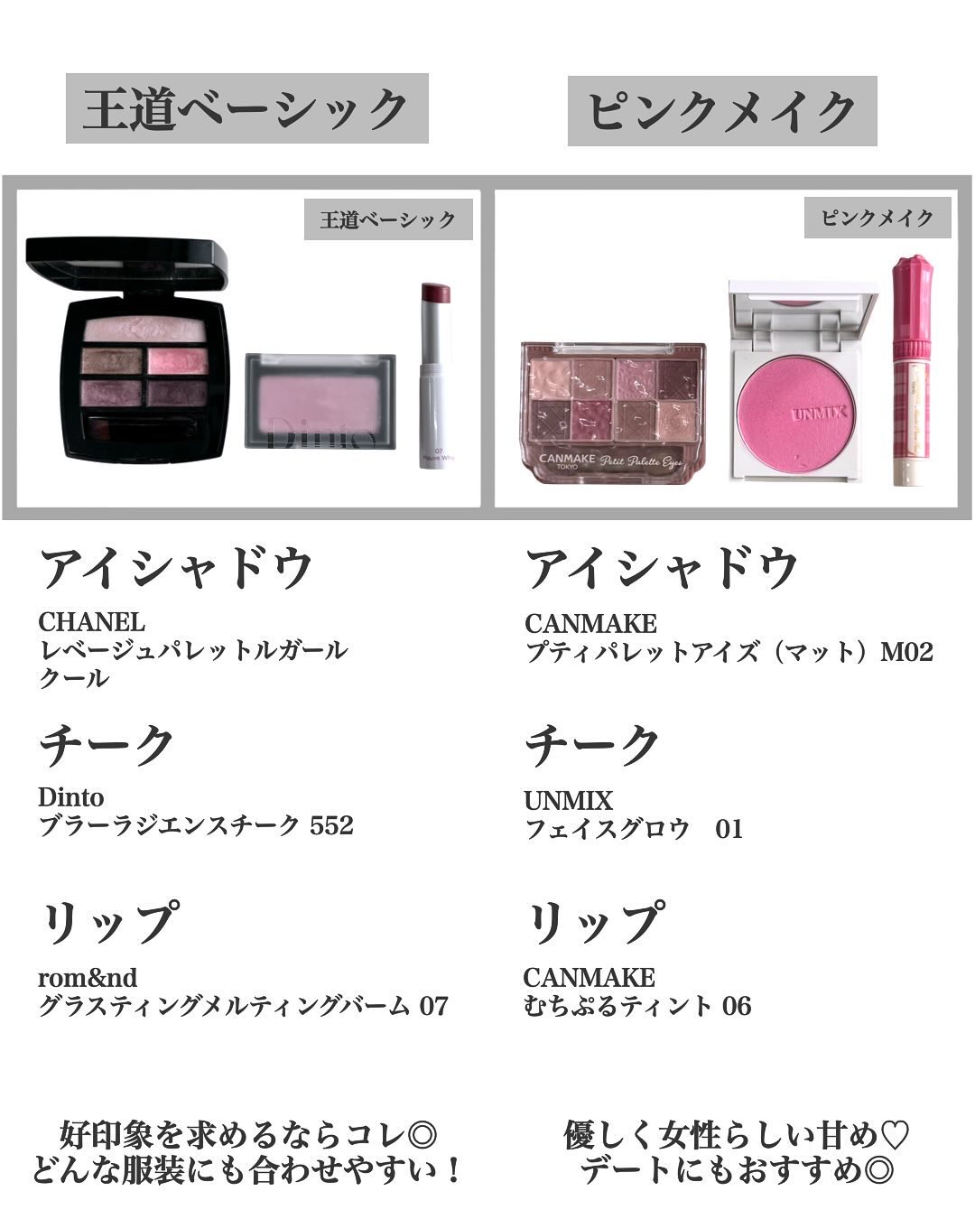 レ ベージュ パレット ルガール/CHANEL/アイシャドウパレットを使ったクチコミ（2枚目）