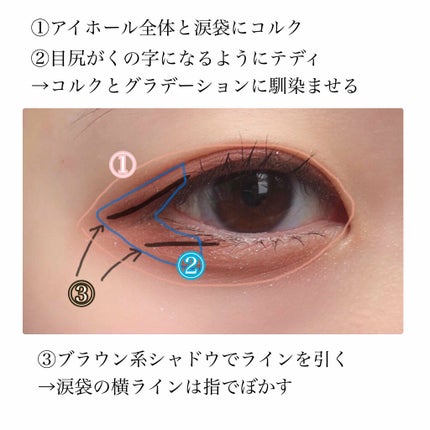 パーフェクトマルチアイズ/キャンメイク/アイシャドウパレットを使ったクチコミ(2枚目)