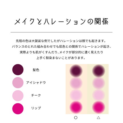 ブライトピュアベースCC/CandyDoll/CCクリームを使ったクチコミ(4枚目)