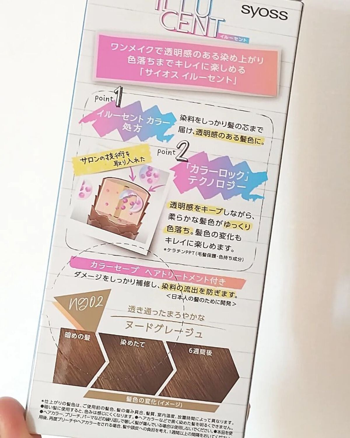 イルーセント ミルキーヘアカラー/サイオス/ヘアカラーを使ったクチコミ(4枚目)