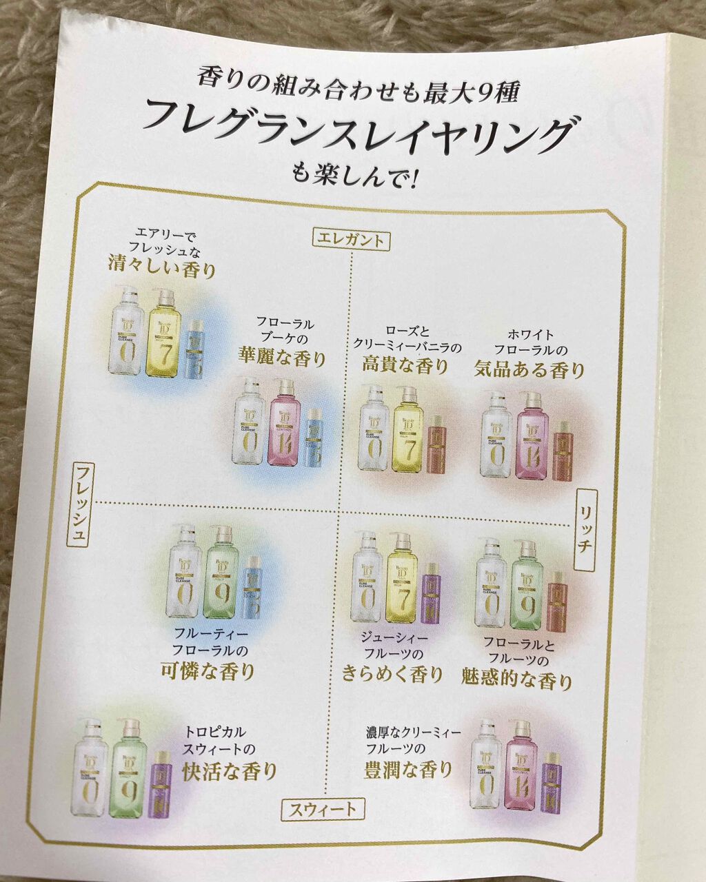 ラックス ビューティーiD ピュアクレンズ シャンプー&リッチ/コントロール/ライブリー トリートメント/LUX/市販シャンプーを使ったクチコミ(2枚目)