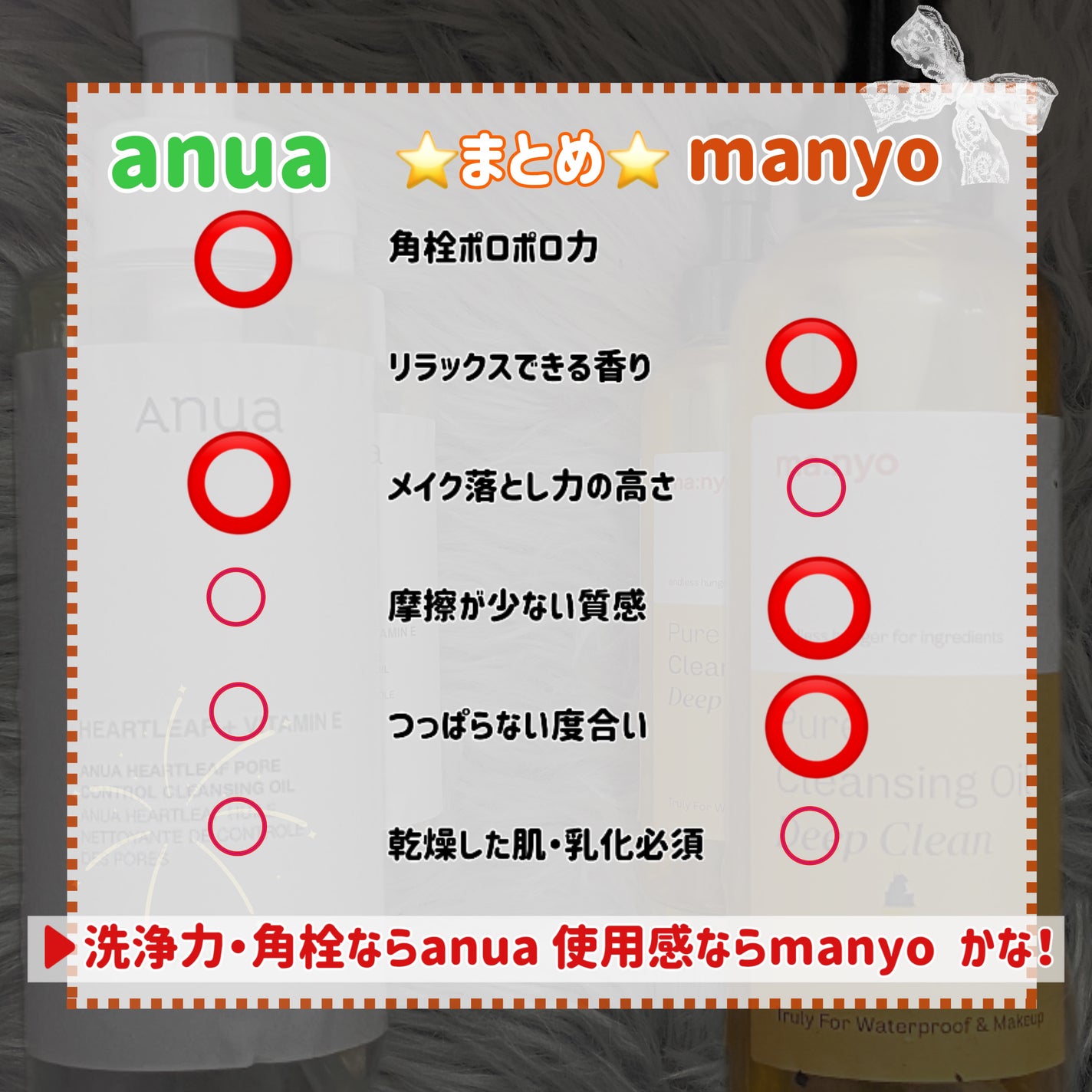 ドクダミ ポアコントロールクレンジングオイル/Anua/オイルクレンジングを使ったクチコミ(5枚目)