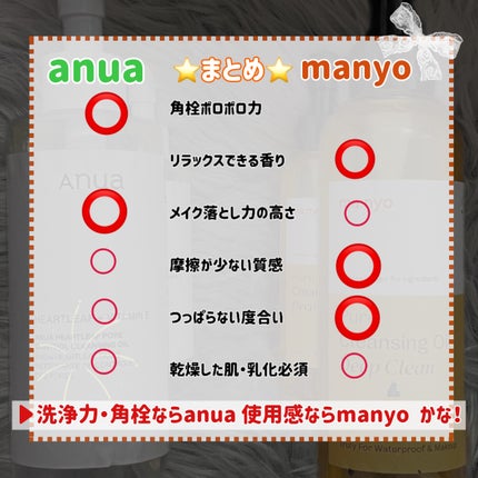 ドクダミ ポアコントロールクレンジングオイル/Anua/オイルクレンジングを使ったクチコミ(5枚目)