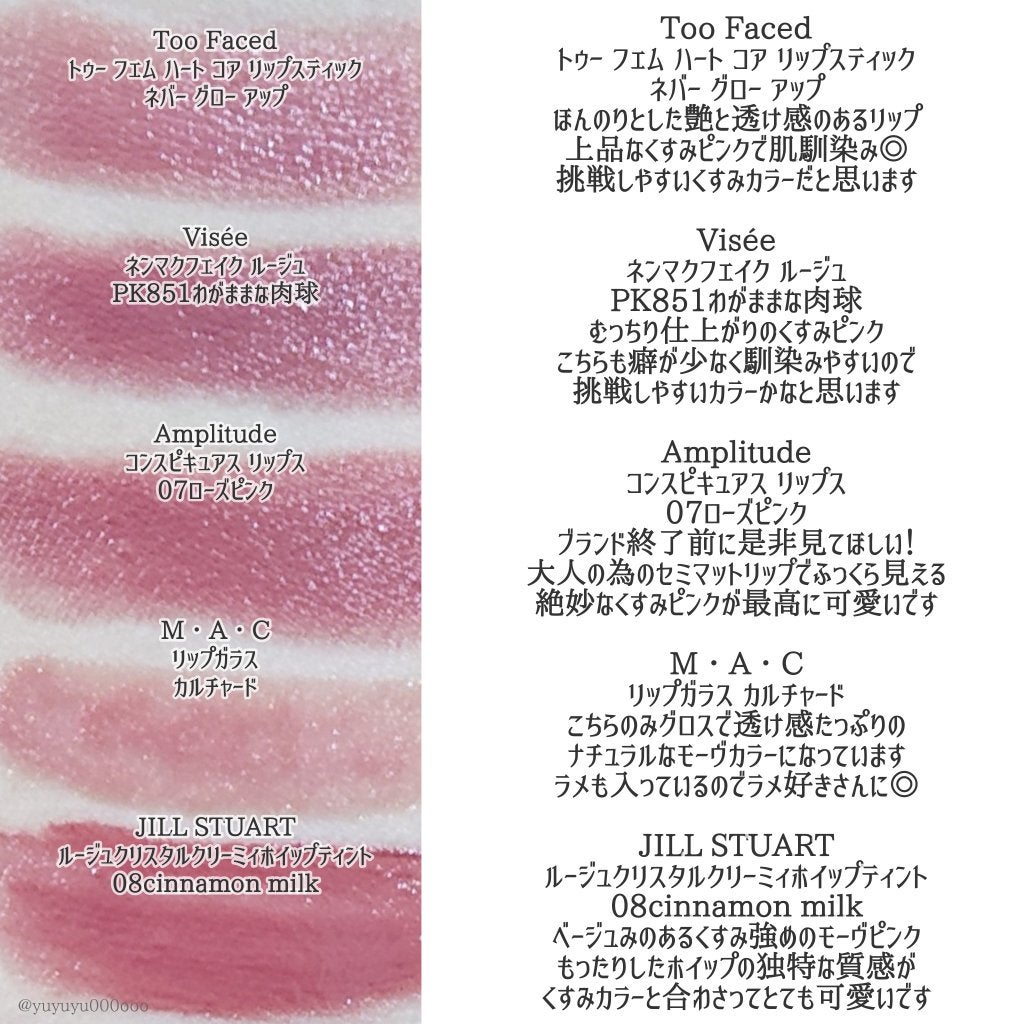 リップガラス/M・A・C/リップグロスを使ったクチコミ(3枚目)