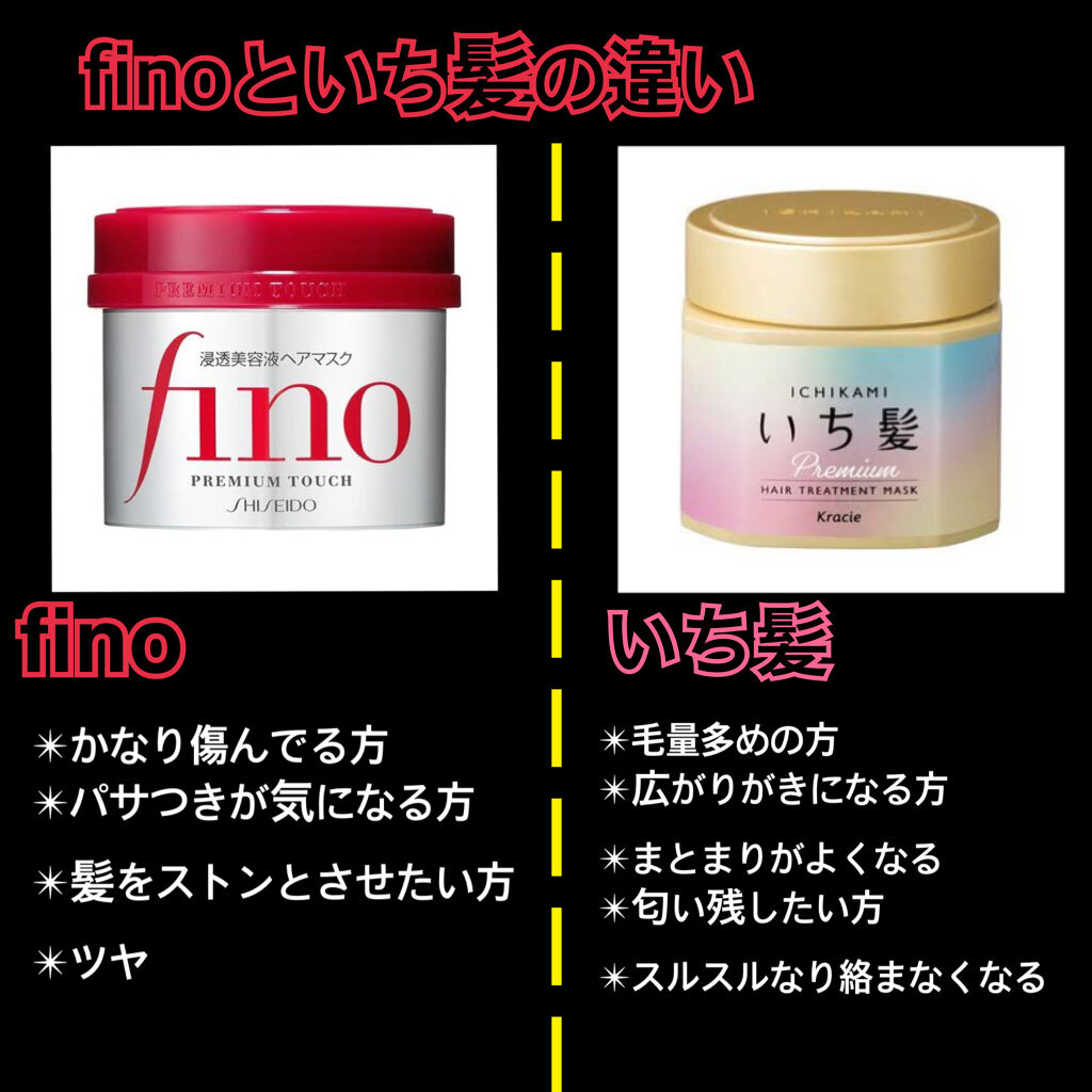 プレミアム ラッピングマスク/いち髪/ヘアマスク・ヘアパックを使ったクチコミ（3枚目）