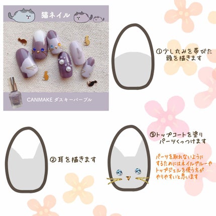 カラフルネイルズ/キャンメイク/マニキュアを使ったクチコミ(2枚目)