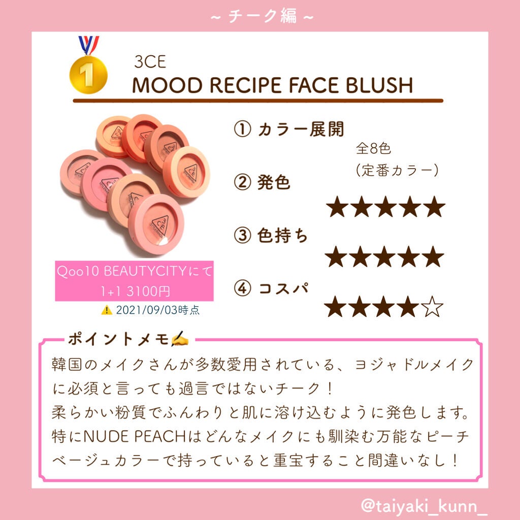 3CE フェイスブラッシュ/3CE/パウダーチークを使ったクチコミ(2枚目)