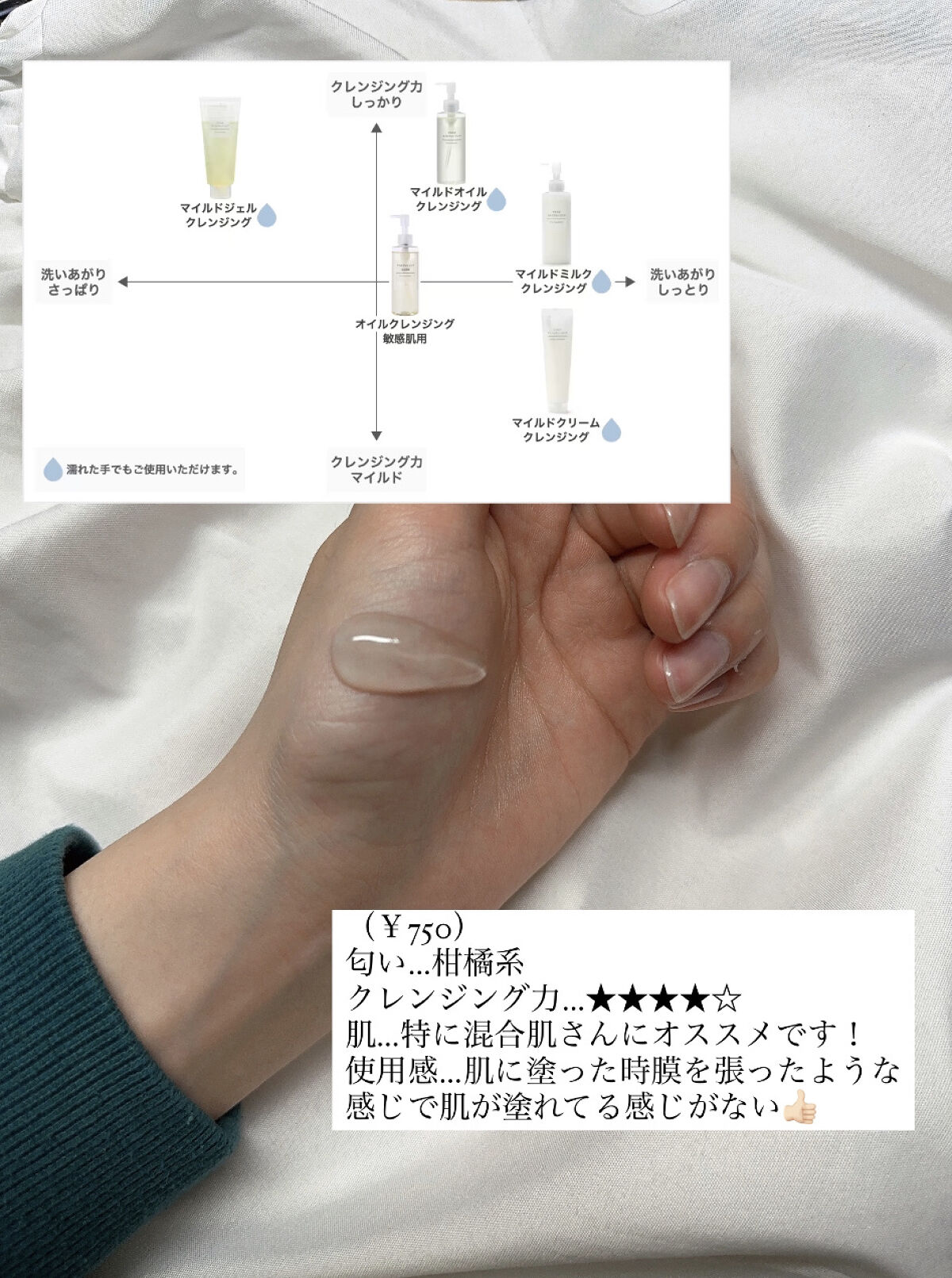 マイルドジェルクレンジング/無印良品/クレンジングジェルを使ったクチコミ（2枚目）