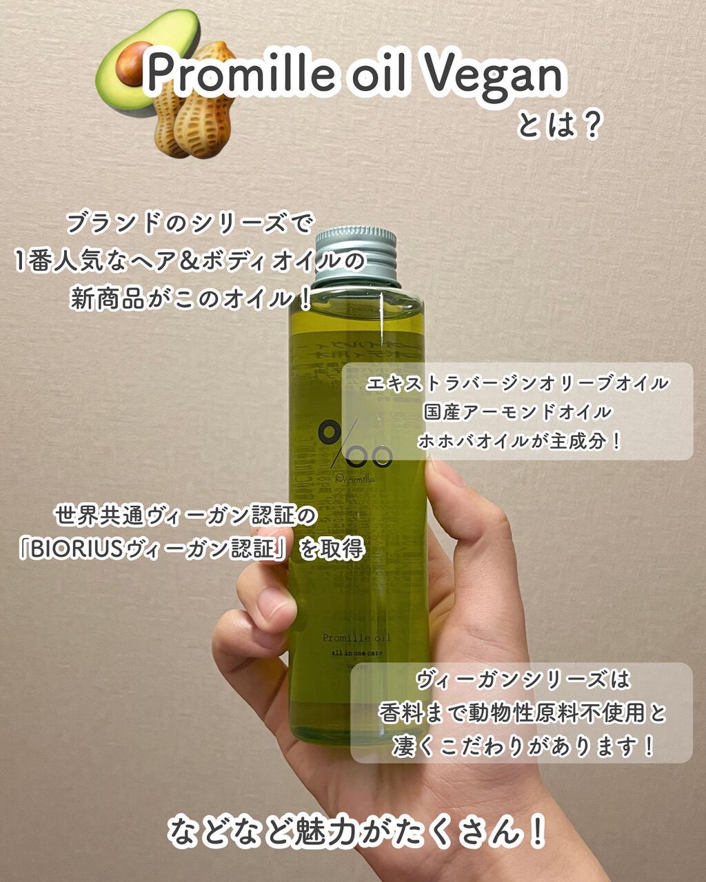 プロミルオイル ヴィーガン /Promille/ボディオイルを使ったクチコミ(2枚目)