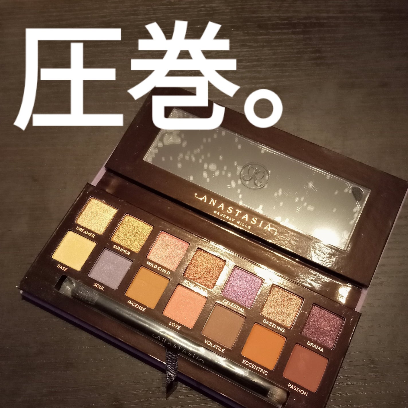 NORVINA/アナスタシア ビバリーヒルズ/アイシャドウパレットを使ったクチコミ(2枚目)
