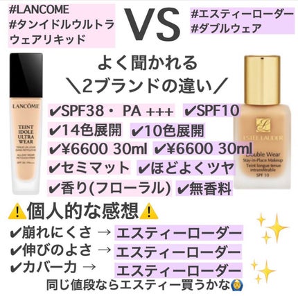 ダブル ウェア ステイ イン プレイス メークアップ /ESTEE LAUDER/リキッドファンデーションを使ったクチコミ(4枚目)