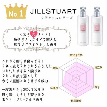 ジルスチュアート リラックス シャンプー／コンディショナー N/JILL STUART/シャンプー・コンディショナーを使ったクチコミ（4枚目）