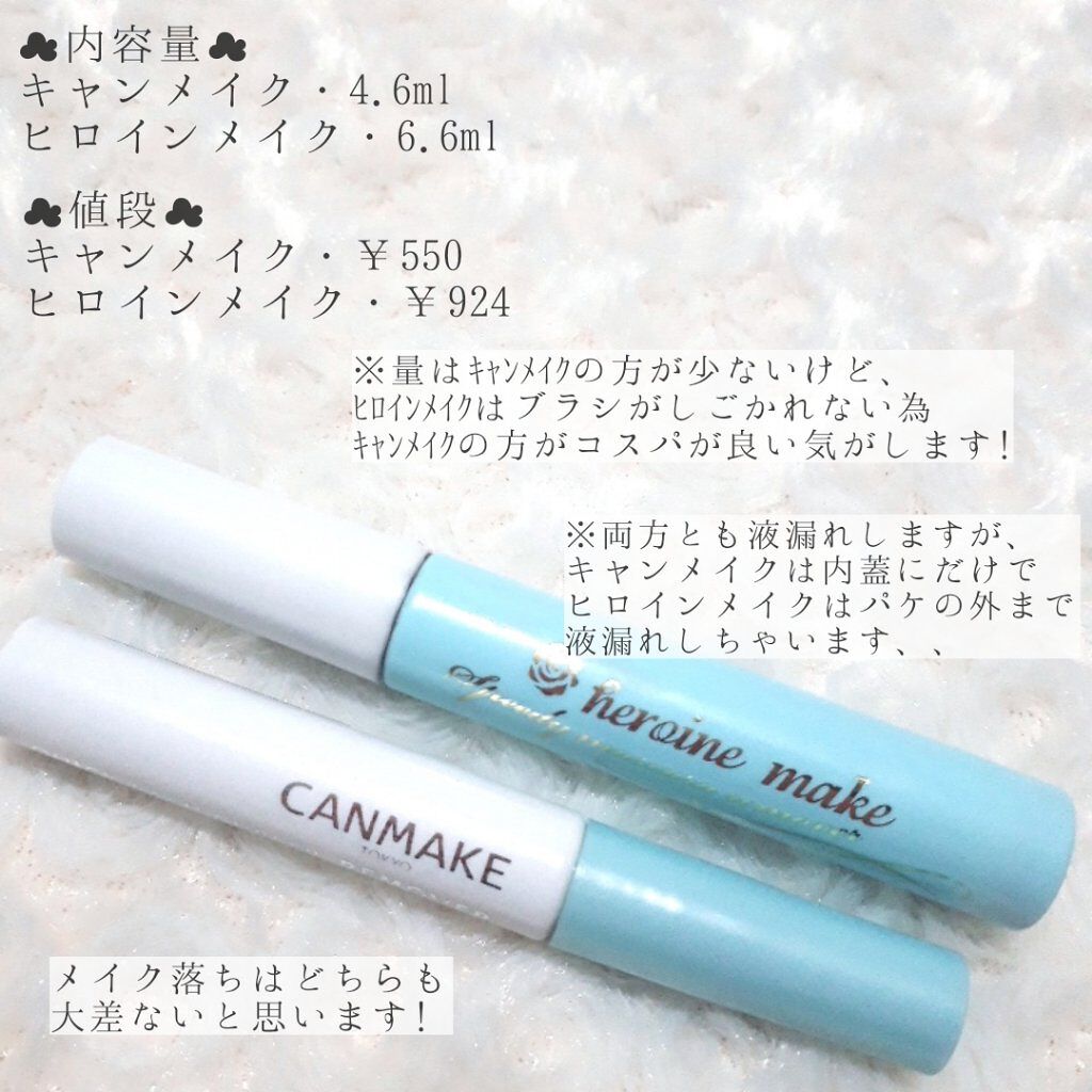 ヒロインメイクＳＰ スピーディーマスカラリムーバー/ヒロインメイク/ポイントメイクリムーバーを使ったクチコミ（2枚目）