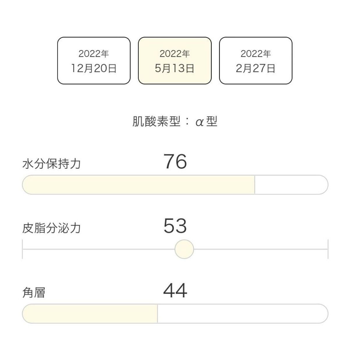 ザ・タイムR アクア/IPSA/化粧水を使ったクチコミ(5枚目)