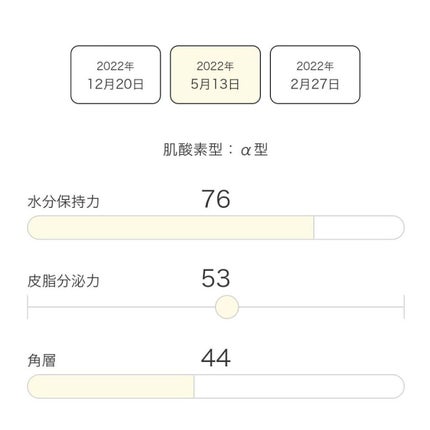 ザ・タイムR アクア/IPSA/化粧水を使ったクチコミ(5枚目)