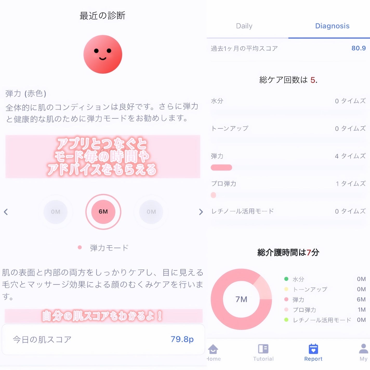 スキンライトセラピーⅢ/Makeon/美顔器・マッサージを使ったクチコミ(5枚目)