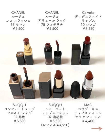 パウダーキス リップスティック/M・A・C/口紅を使ったクチコミ(3枚目)