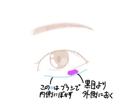 ラスティングリキッドライナー/キャンメイク/リキッドアイライナーを使ったクチコミ(6枚目)