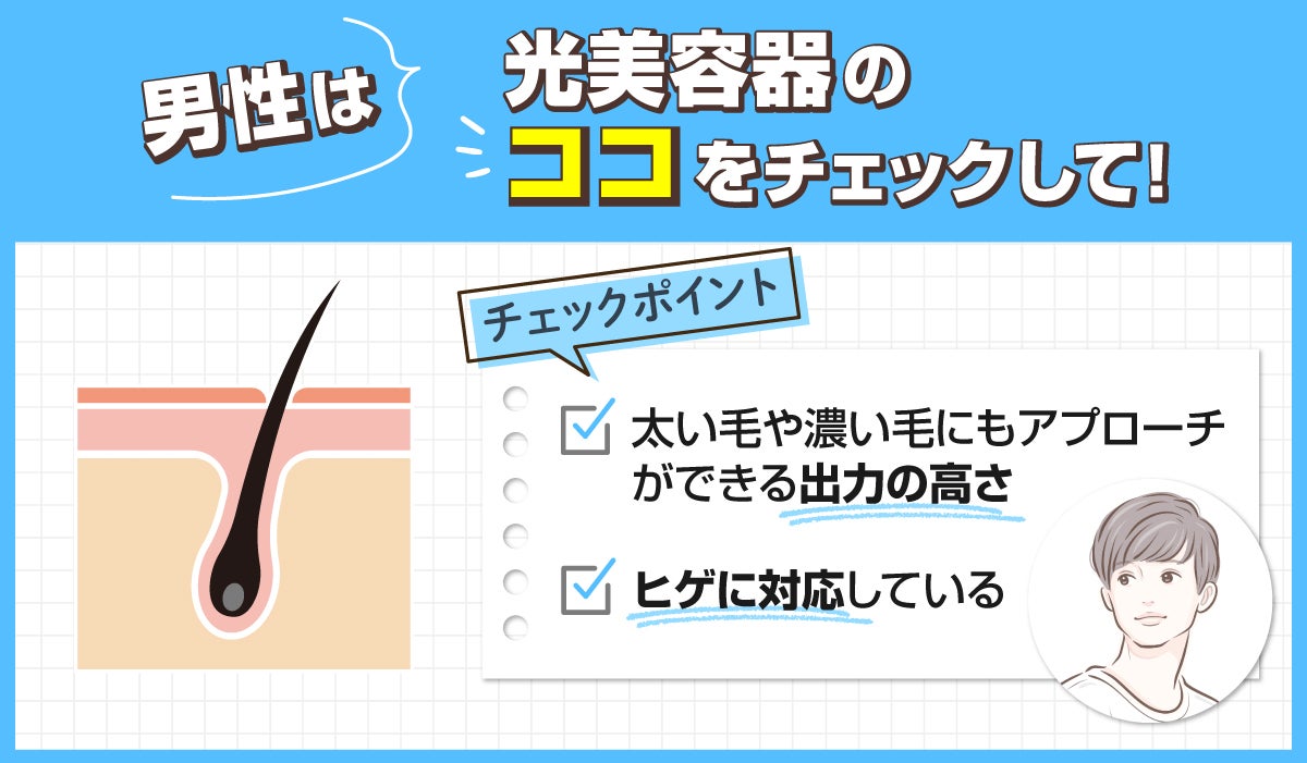 男性は、太い毛や濃い毛にもアプローチができる出力の高さやヒゲに対応しているかどうかをチェックして。