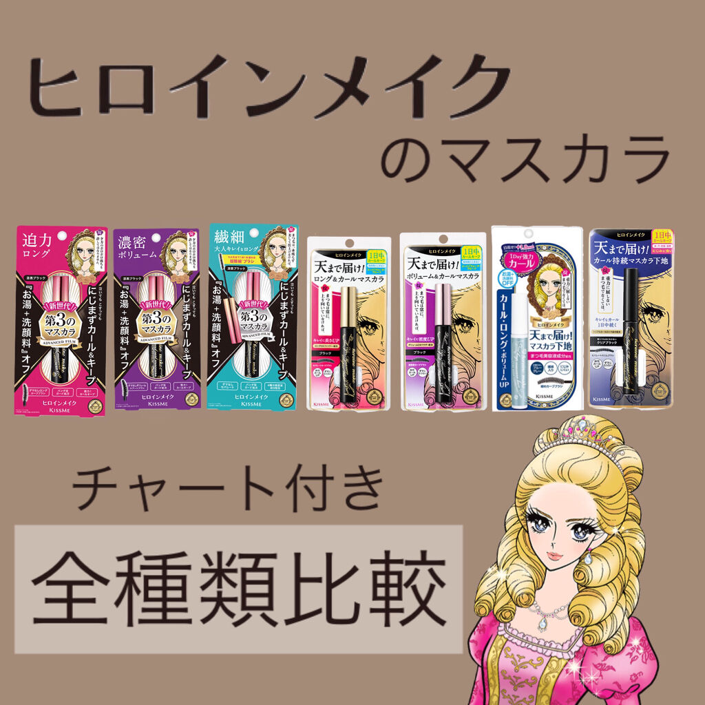 ロング＆カールマスカラ アドバンストフィルム/ヒロインメイク/マスカラを使ったクチコミ（1枚目）