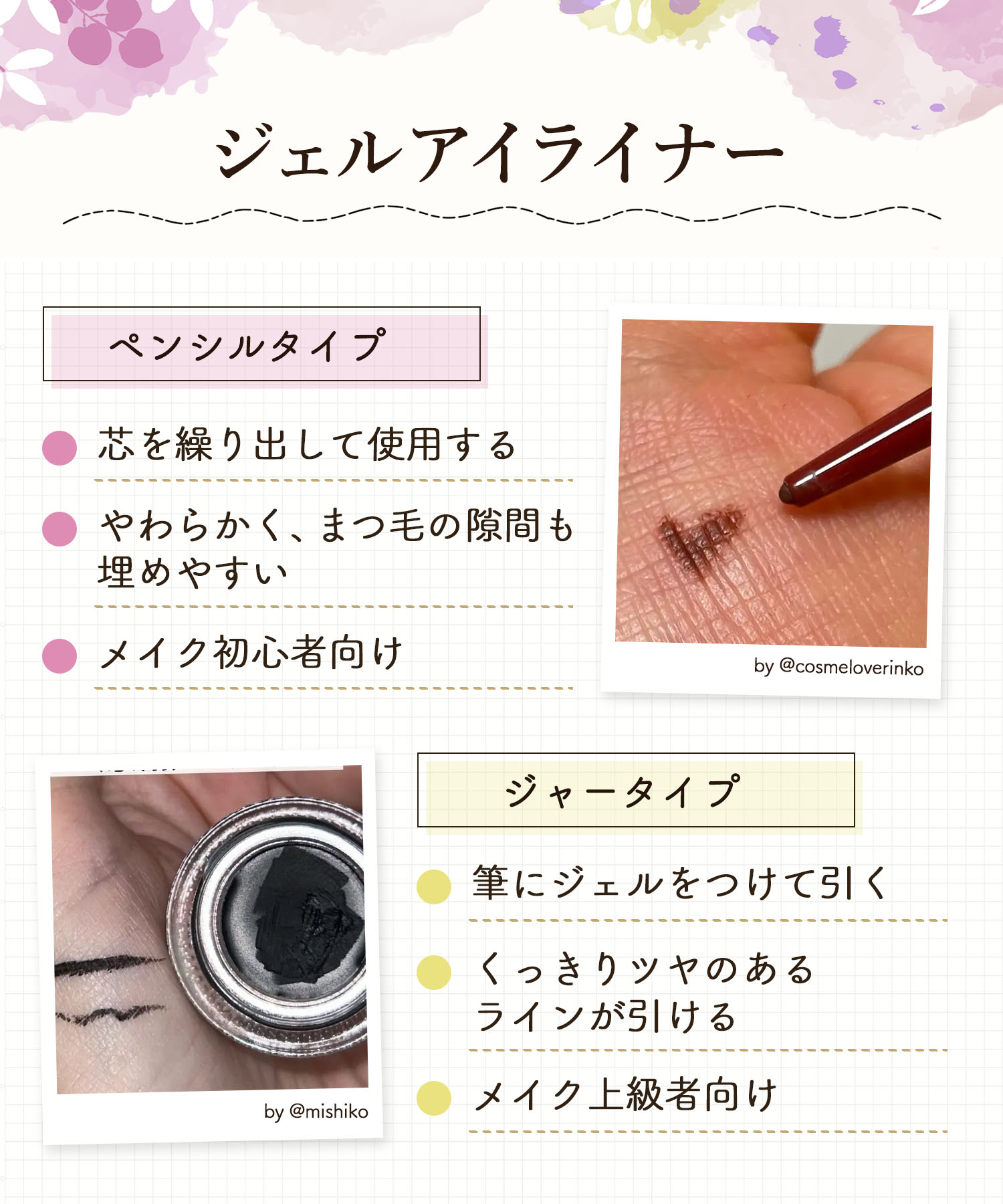 ジェルアイライナー。ペンシルタイプは芯を繰り出して使用するタイプでやわらかく、まつ毛の隙間も埋めやすいのでメイク初心者向け。ジャータイプは筆にジェルをつけて引くタイプでくっきりツヤのあるラインが引けます。メイク上級者向け。