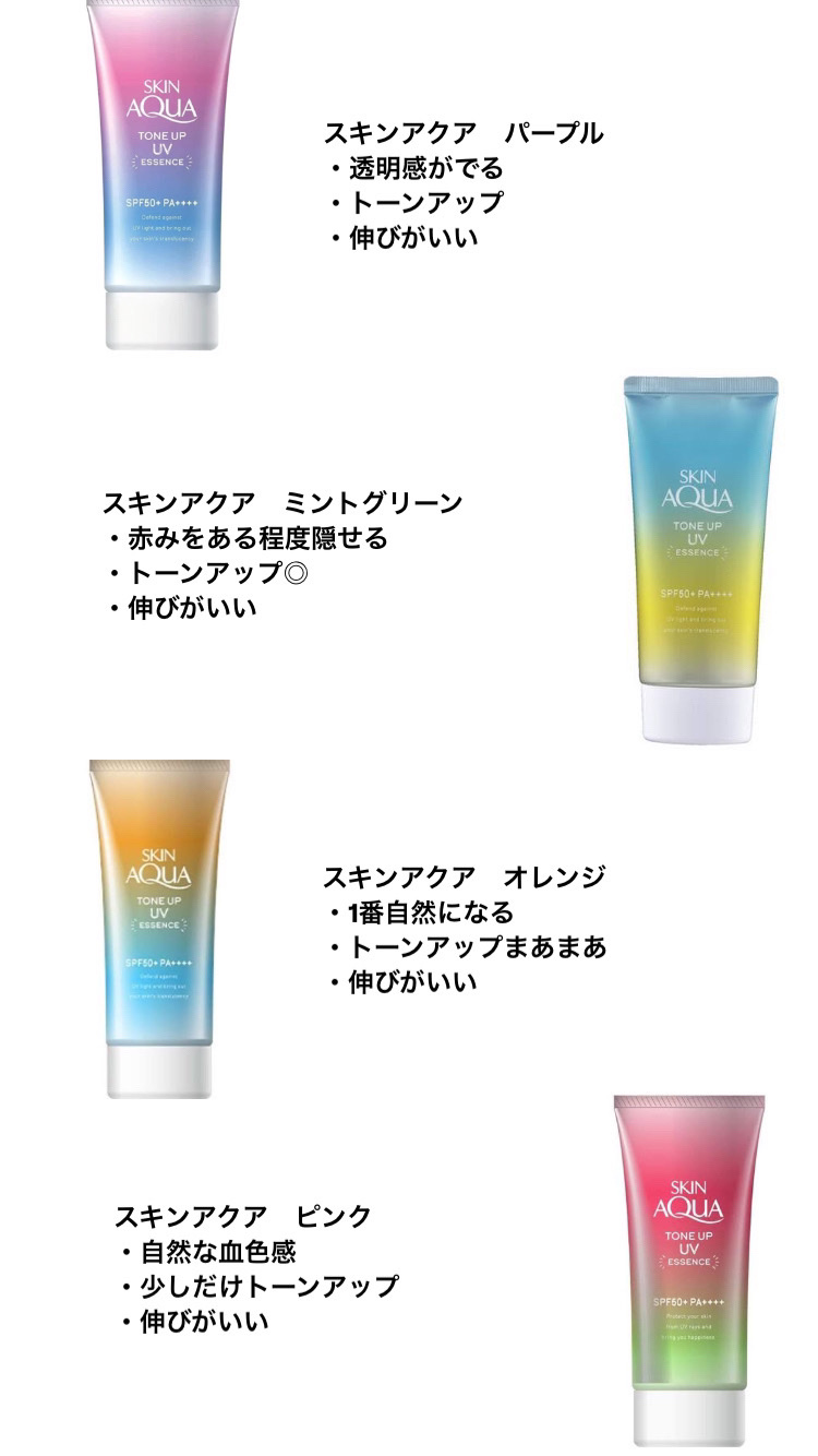 ビオレUV アクアリッチ ライトアップエッセンス/ビオレ/日焼け止めクリームを使ったクチコミ（2枚目）